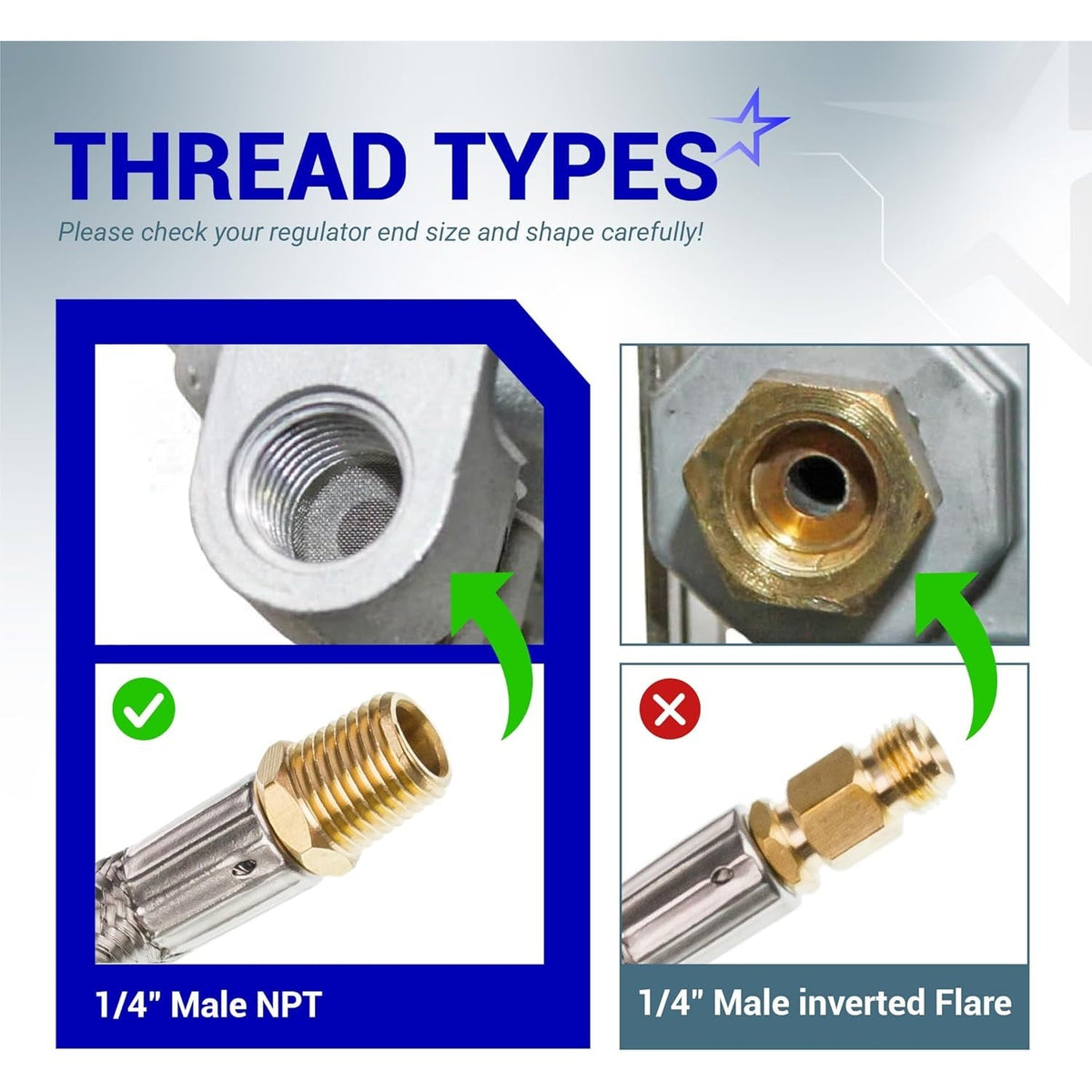 Comparison chart showing 1/4 inch Male NPT versus 1/4 inch Male inverted flare thread types for RV propane hose fittings.