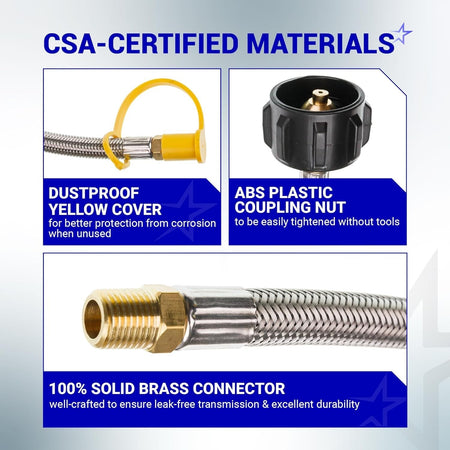 Close-up of RV propane hose components showing yellow dust cover, QCC1 coupling nut, and solid brass connector.