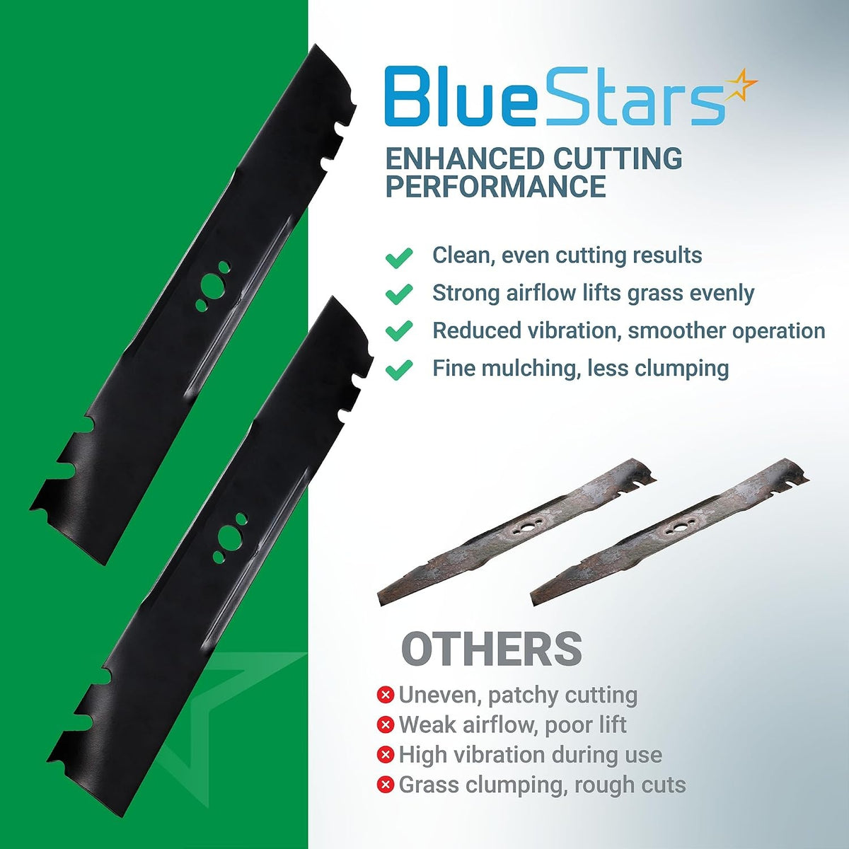 Comparison graphic showing BlueStars 116-6358-03 mower blades versus standard blades for Toro Timemaster mowers.