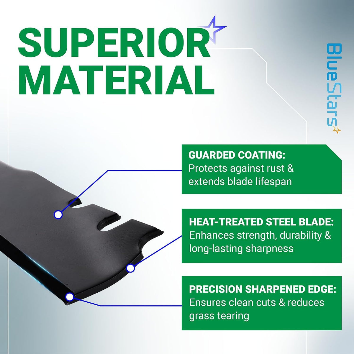 Close-up of 116-6358-03 mower blade showing heat-treated steel, guarded coating, and precision sharpened edge features.