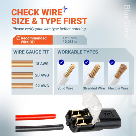 Infographic showing wire gauge compatibility and workable wire types for electrical wire connectors.