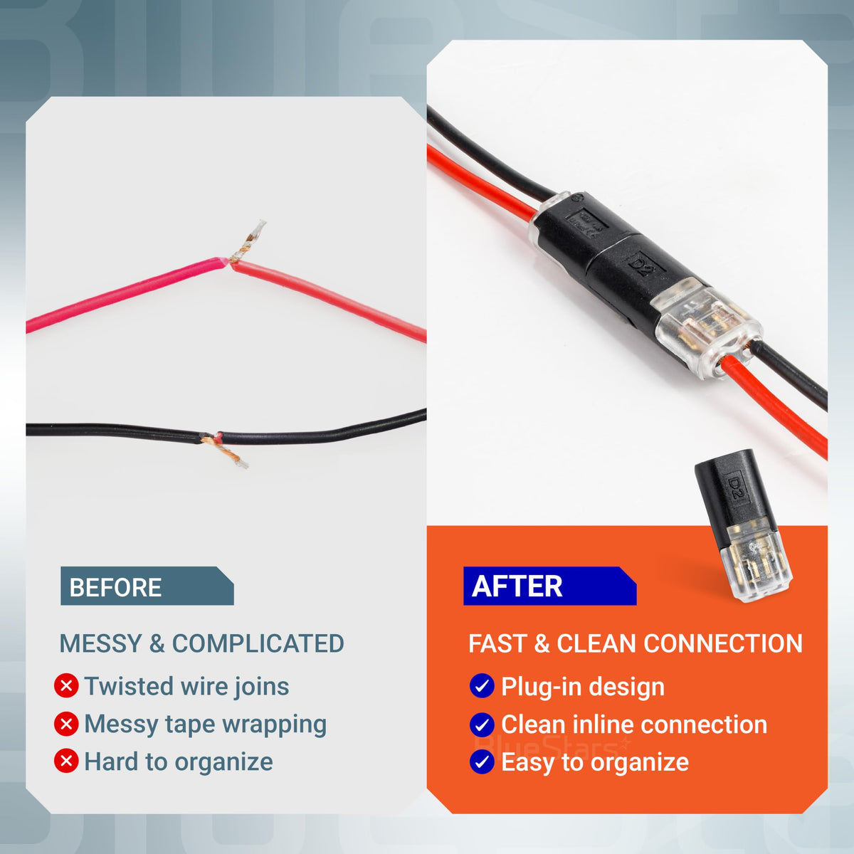Comparison image showing messy twisted wires before and clean, secure inline wire connections after using plug-in connectors.