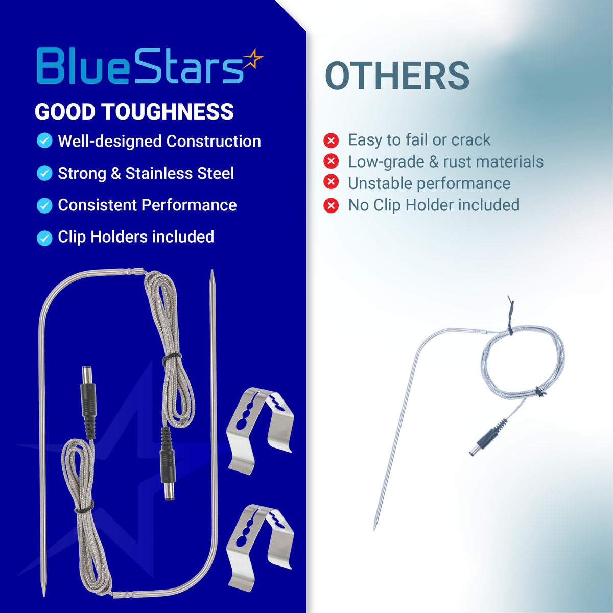 Comparison chart showing BlueStars stainless steel meat probes and clips versus standard probes for Recteq grills.