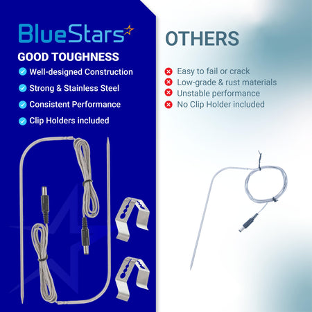 Comparison chart showing BlueStars stainless steel meat probes and clips versus standard probes for Recteq grills.