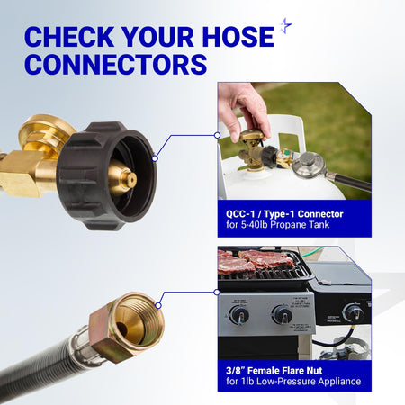 Propane hose connector guide showing QCC-1 tank connection and 3/8-inch female flare nut for low-pressure appliances.
