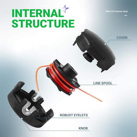Exploded view of SRM-225 string trimmer head showing internal structure, line spool, cover, and eyelets.