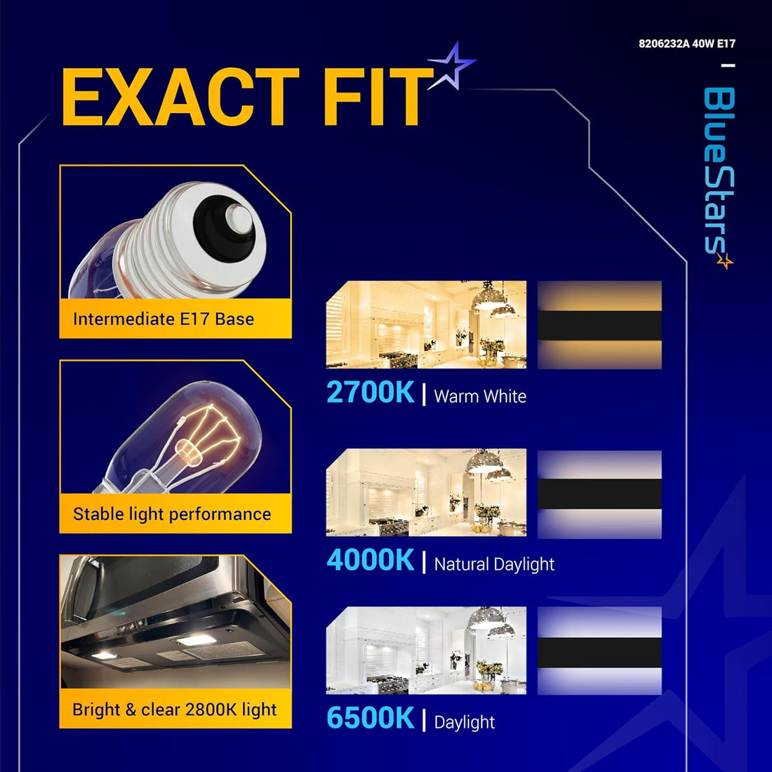 Infographic showing Whirlpool microwave light bulb features including E17 base, performance, and color temperature options.