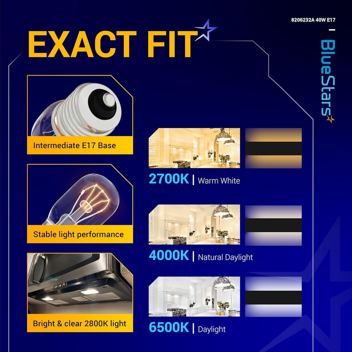 Infographic showing Whirlpool microwave light bulb features including E17 base, performance, and color temperature options.