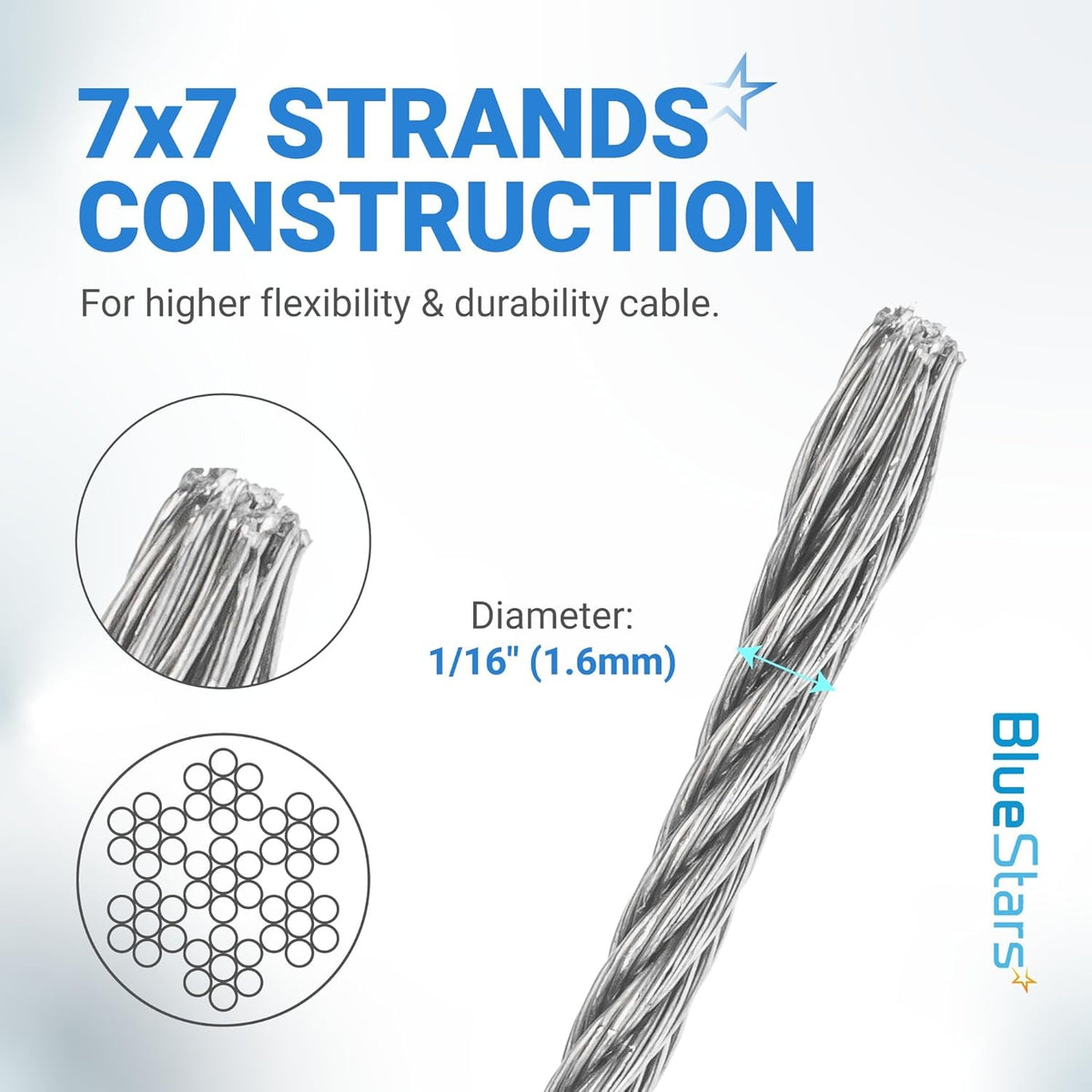 Close-up of 1/16 inch wire rope showing 7x7 strand construction for high flexibility and durability.