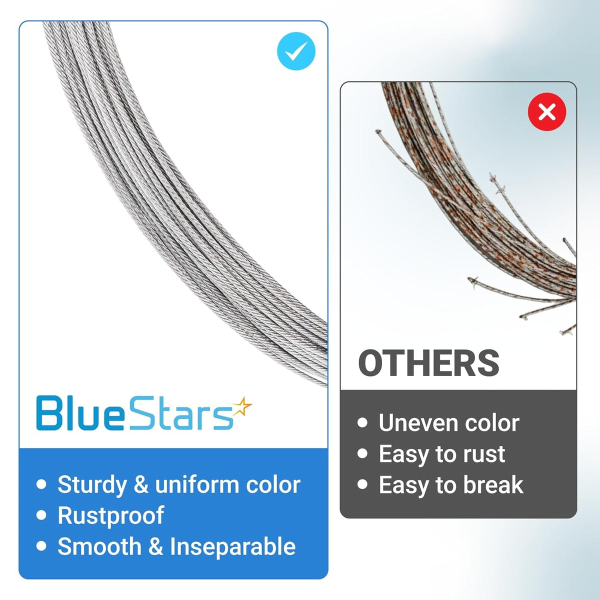 Comparison chart showing rustproof 1/16 inch wire rope versus a rusted, low-quality alternative.