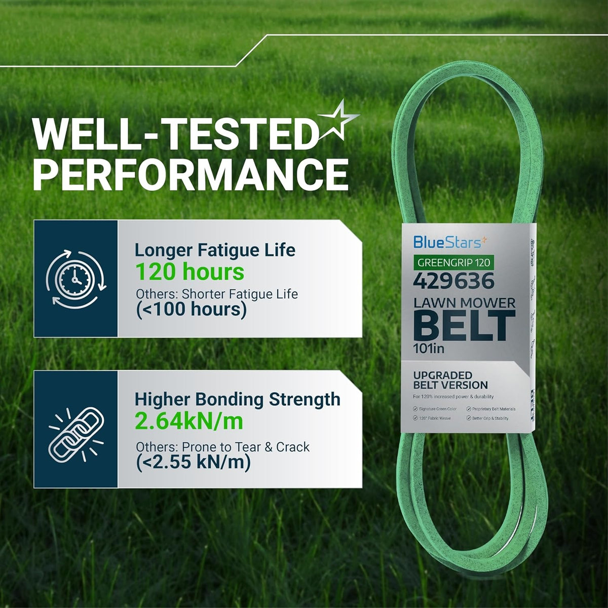 BlueStars green deck drive belt with performance comparison chart highlighting fatigue life and bonding strength.