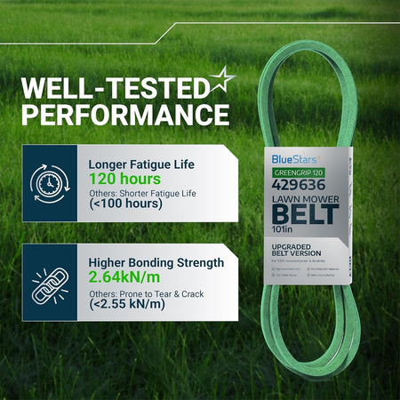 BlueStars green deck drive belt with performance comparison chart highlighting fatigue life and bonding strength.