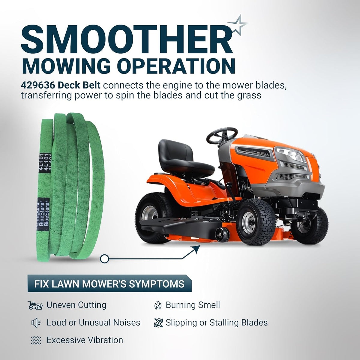 Infographic showing 954-04060B deck drive belt installation on a riding lawn mower to fix common mowing symptoms.
