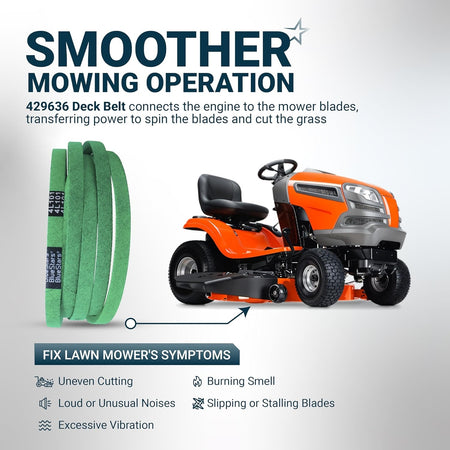 Infographic showing 954-04060B deck drive belt installation on a riding lawn mower to fix common mowing symptoms.