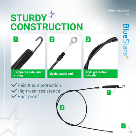Infographic showing construction details of 532435110 lawn tractor clutch cable including spring, eyelet, and sheath.