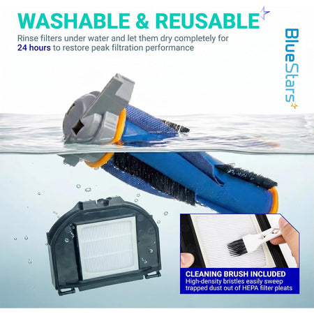 RV2310AE Replacement Parts kit showing washable reusable filters and a cleaning brush being rinsed underwater