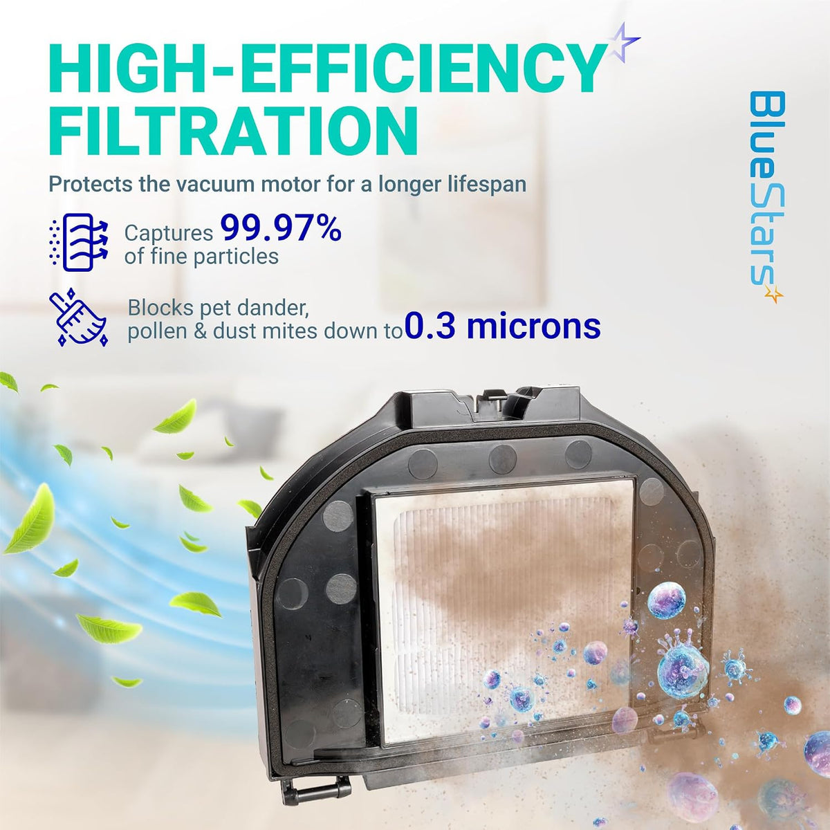 RV2310AE Replacement Parts kit, high-efficiency filter shown with filtration graphics and fine-particle protection claims