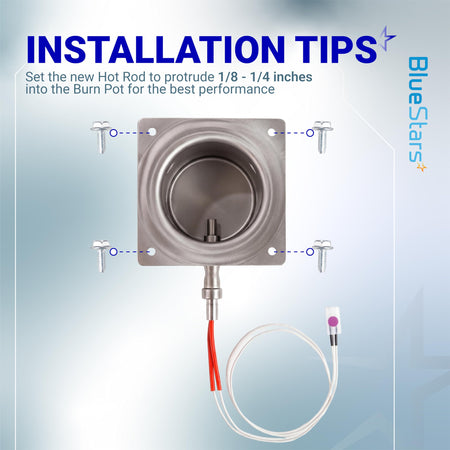 Installation diagram showing hot rod ignitor placement in a wood pellet grill burn pot with mounting screws.