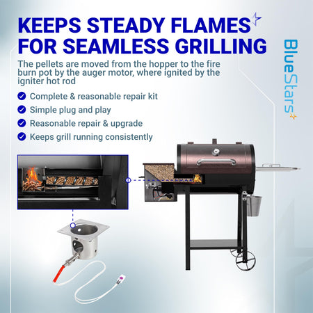 Infographic showing fire burn pot and hot rod ignitor installation in a wood pellet grill.