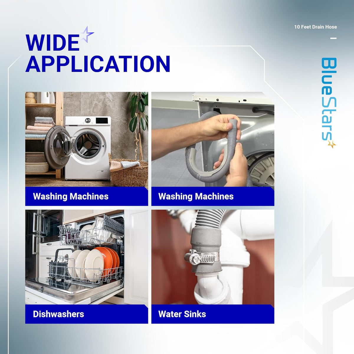 Infographic showing wide application of 10-foot universal drain hose for washing machines, dishwashers, and sink plumbing.