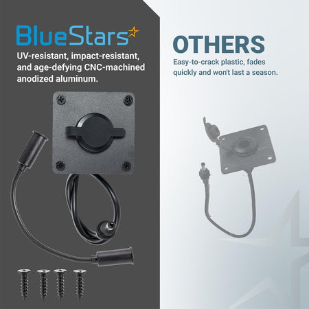 Waterproof Starlink Mini wall socket kit, BlueStars aluminum connector with cable and screws beside plastic “Others” version