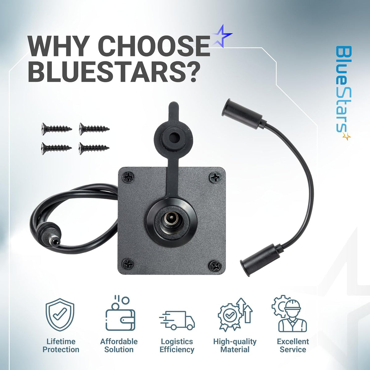 Waterproof Wall Socket Passthrough Kit for Starlink Mini, front view with cable, four screws, and feature icons