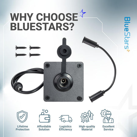 Waterproof Wall Socket Passthrough Kit for Starlink Mini, front view with cable, four screws, and feature icons