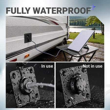 Waterproof Starlink Mini wall socket kit shown installed on an RV, connected to a Starlink panel, with wet in-use and unused