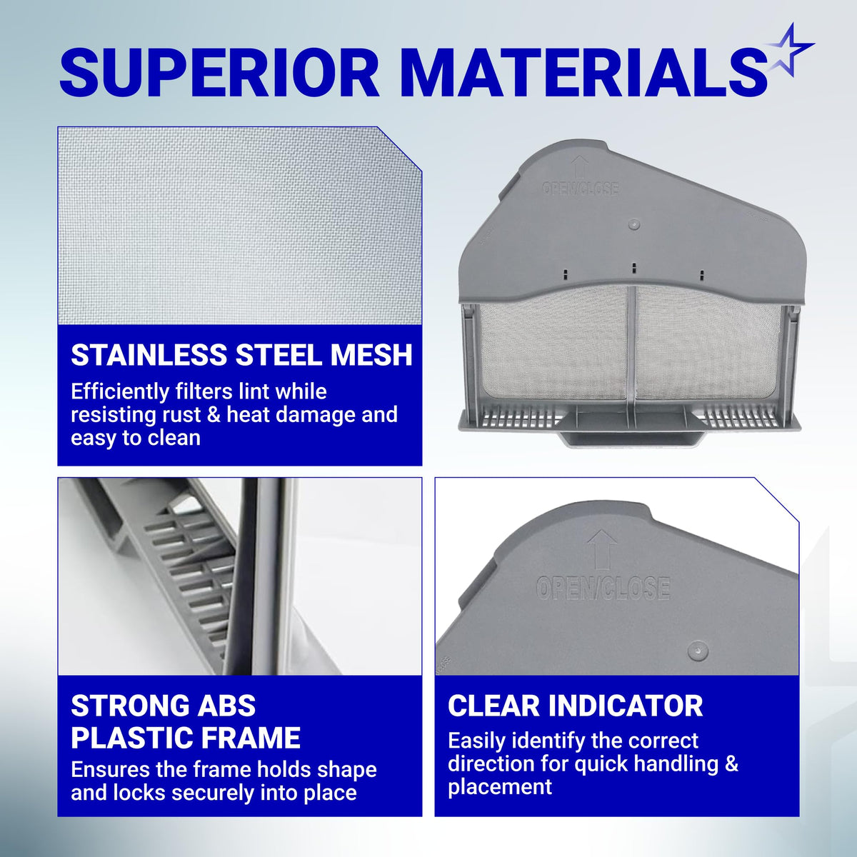 Dryer lint trap filter showing stainless steel mesh, durable ABS plastic frame, and open/close indicator markings.