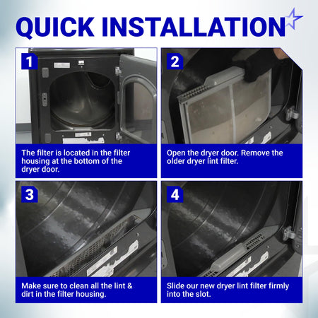 Four-step installation guide showing how to remove and replace a clothes dryer lint filter.