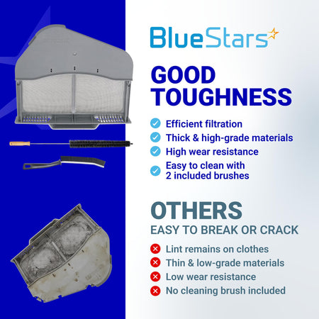 BlueStars dryer lint screen filter replacement with two cleaning brushes for improved filtration and durability.