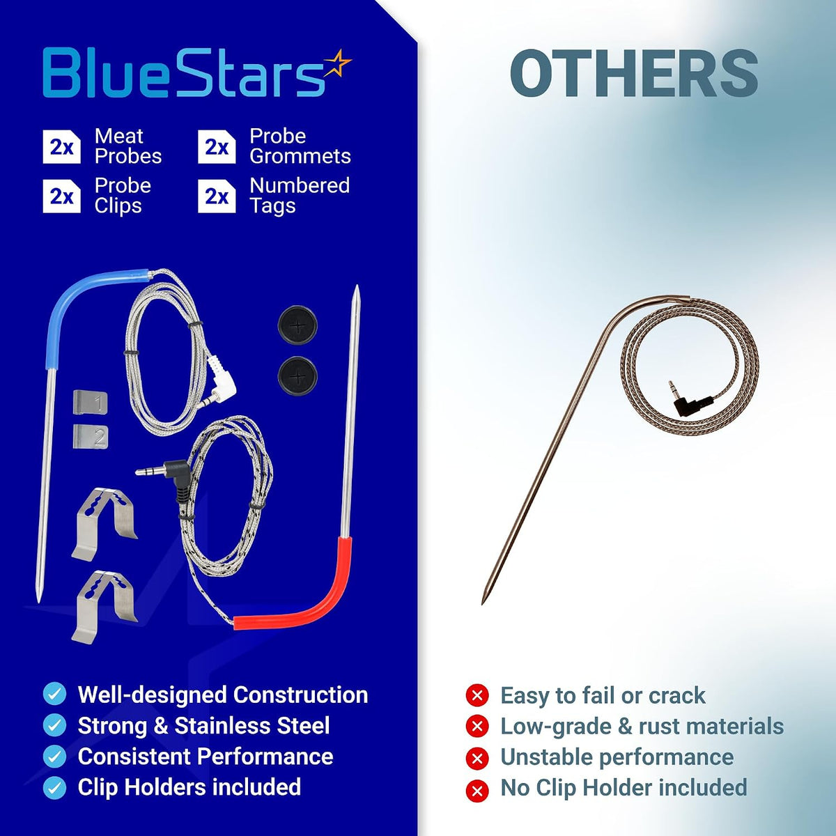 Upgraded Temp Meat Probe for Pit Boss Pellet Grills 3.5mm, BlueStars kit compared with other probe designs