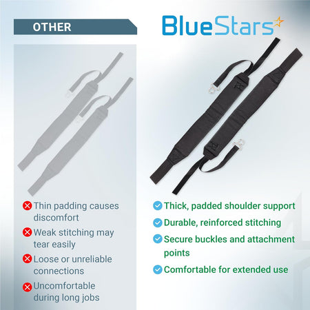 C061000111 Backpack Blower Straps for Echo, comparison graphic with padded straps beside a thinner alternative