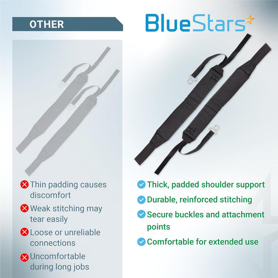 C061000111 Backpack Blower Straps for Echo, comparison graphic with padded straps beside a thinner alternative