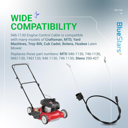 Infographic showing 946-1130 engine control cable compatibility with MTD, Troy-Bilt, and Cub Cadet lawn mowers.