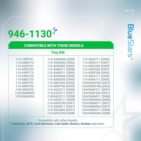 Compatibility chart for 946-1130 engine control cable listing Troy-Bilt and other compatible lawn mower models.