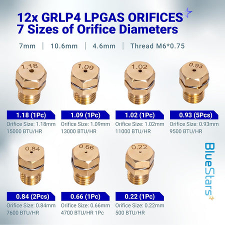 GRLP4 LP Gas Conversion Kit, chart showing 7 brass orifices labeled by size, quantity, BTU/hr, and M6x0.75 thread