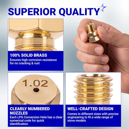 GRLP4 LP Gas Conversion Kit showing brass nozzle details, 1.02 marking, threads, and solid brass construction