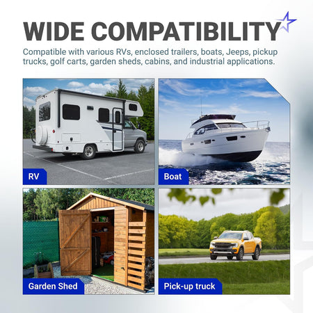 20A 125V AC Port Plug 12 AWG 5-in-1 T-Blade Adapter showing RV, boat, garden shed, and pickup truck applications