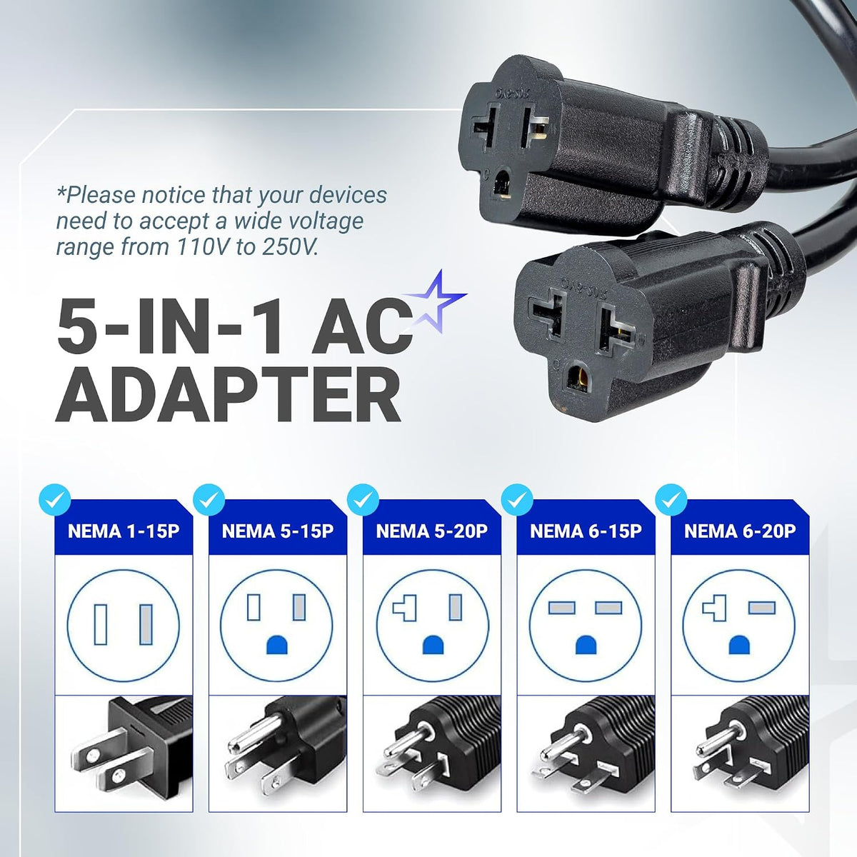 20A 125V AC Port Plug 12 AWG 5-in-1 T-Blade Adapter graphic with two outlets and five plug type diagrams