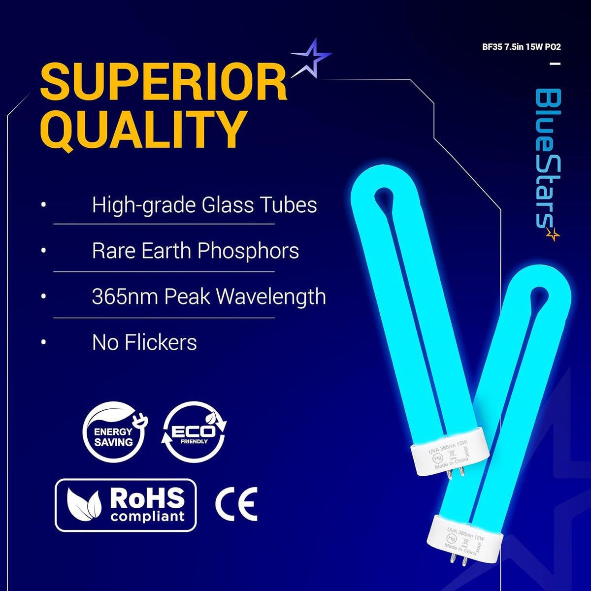 Infographic showing two 15W BF35 black light bulbs with 365nm peak wavelength and energy-saving features.