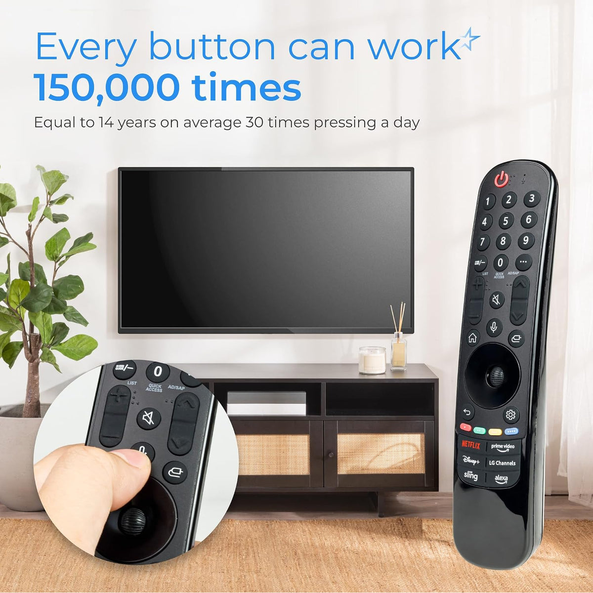 MR23GA Voice Magic Remote, front view with button close-up and 150,000-press durability claim