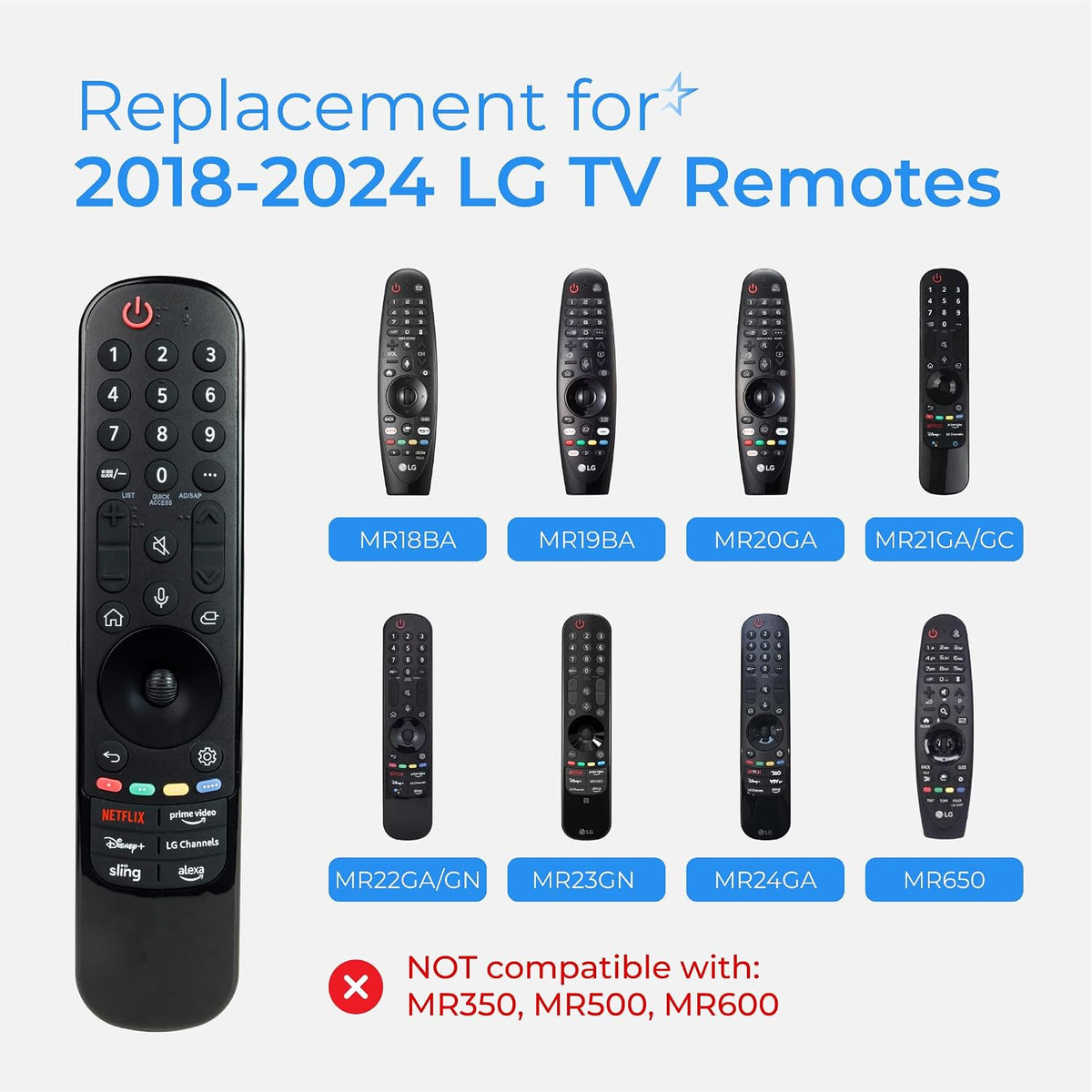 MR23GA Voice Magic Remote comparison chart showing 2018-2024 LG TV remotes and incompatible MR350, MR500, MR600 models