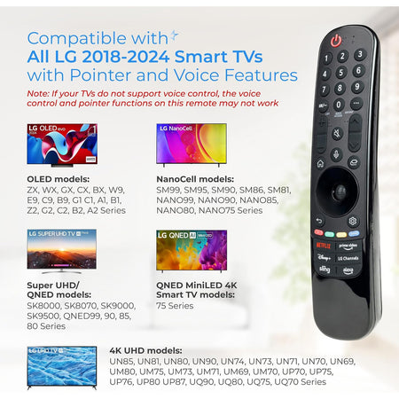 MR23GA Voice Magic Remote showing the remote and LG TV compatibility chart for 2018-2024 models