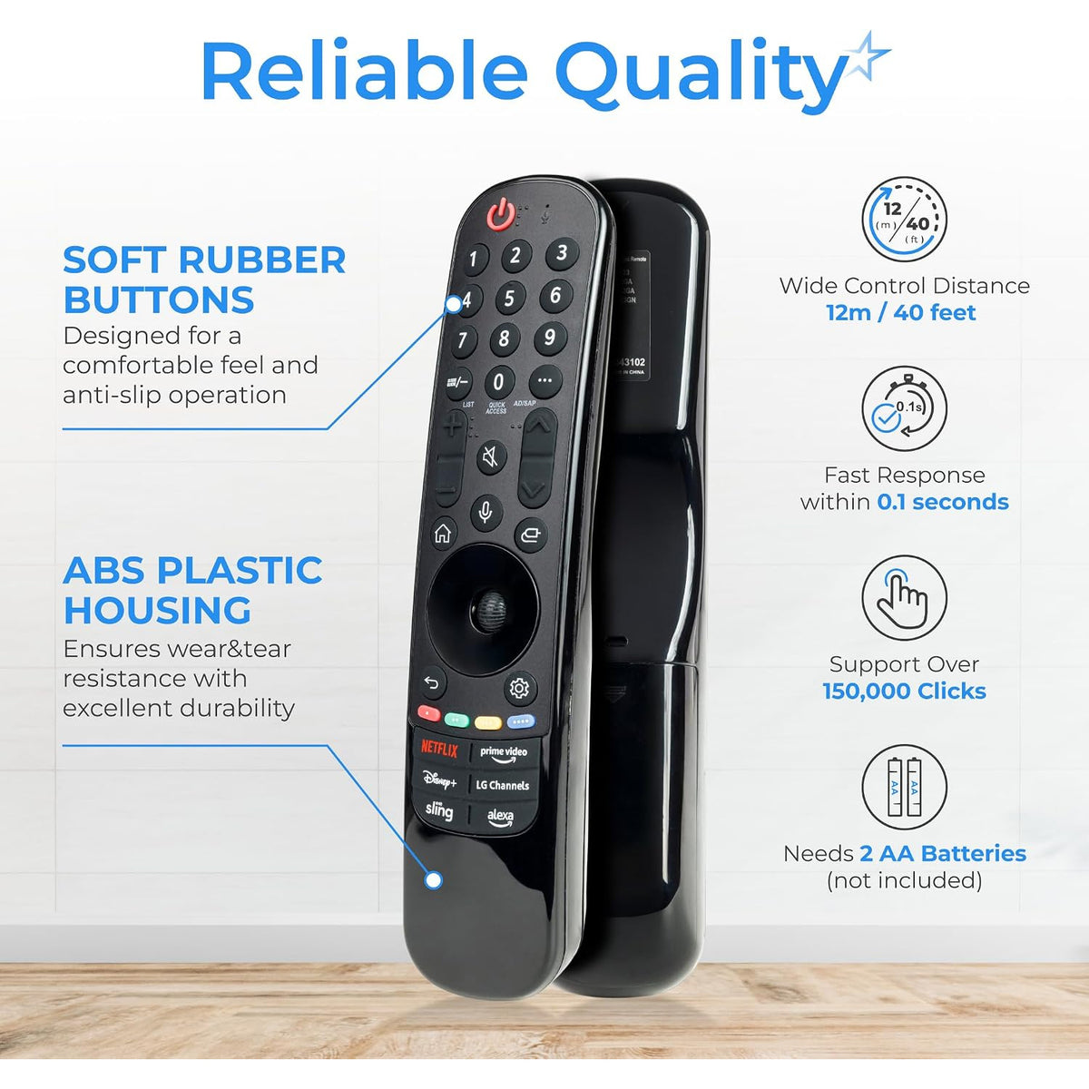 MR23GA Voice Magic Remote, front and back views with callouts for buttons, housing, range, response, clicks, and batteries