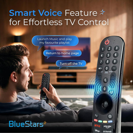 MR23GA Voice Magic Remote shown with a user, enlarged remote, voice control icons, and smart TV feature callouts