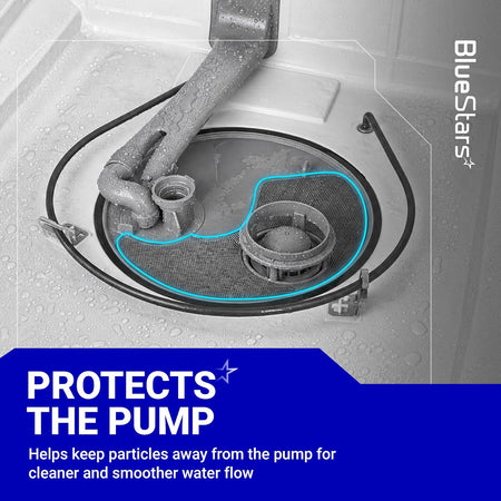 W10872845 Dishwasher Pump Filter Cup & WPW10463906 Screen Filter highlighted in a dishwasher tub