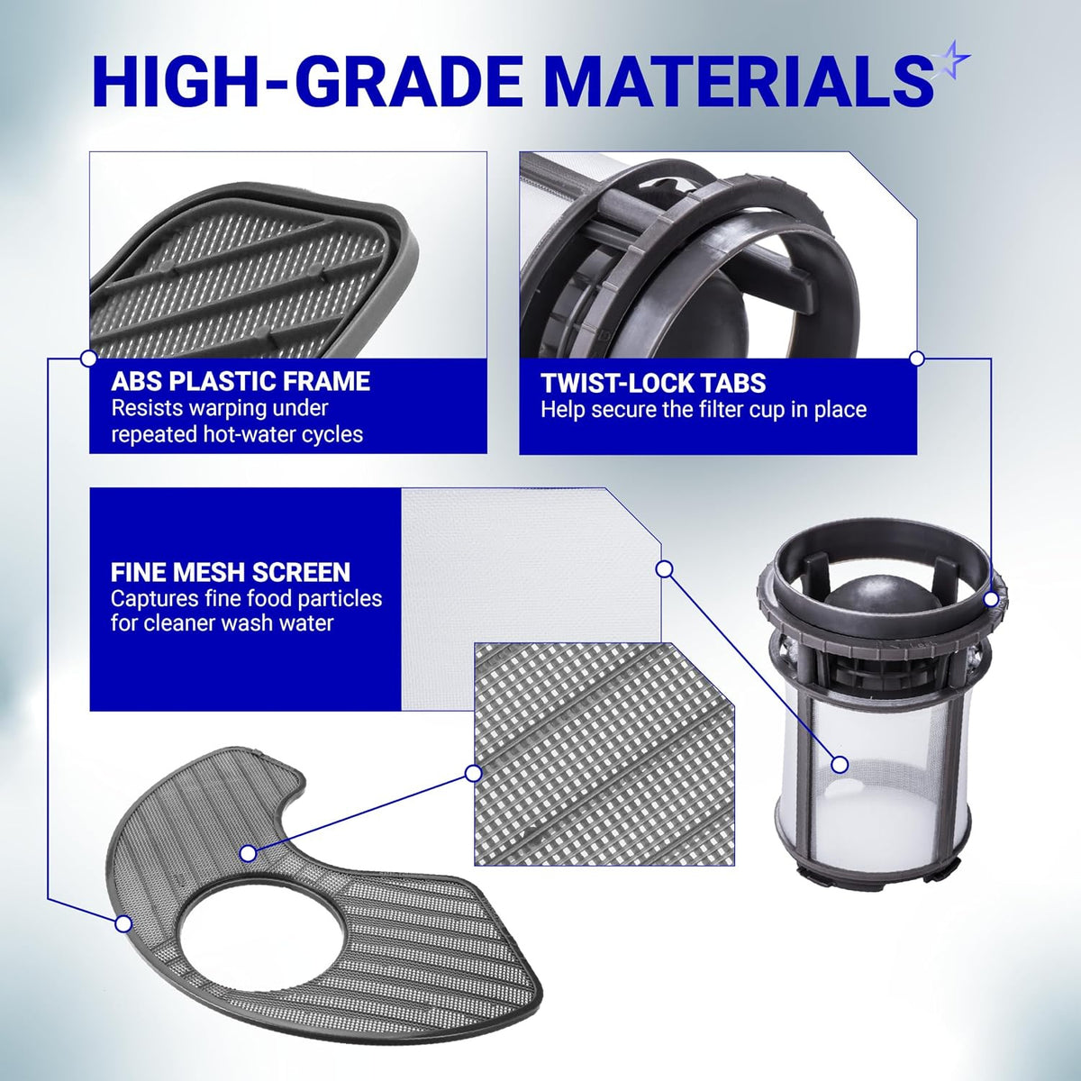 W10872845 Dishwasher Pump Filter Cup & WPW10463906 Screen Filter, material and fine mesh detail graphic