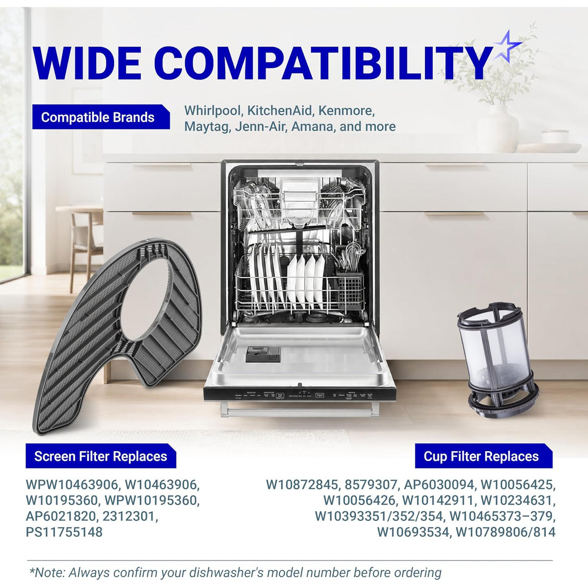 W10872845 Dishwasher Pump Filter Cup & WPW10463906 Screen Filter compatibility graphic with dishwasher and filters