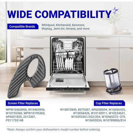 W10872845 Dishwasher Pump Filter Cup & WPW10463906 Screen Filter compatibility graphic with dishwasher and filters